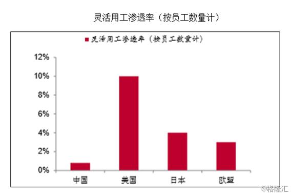 hk人口结构_少女前线hk416图片(2)