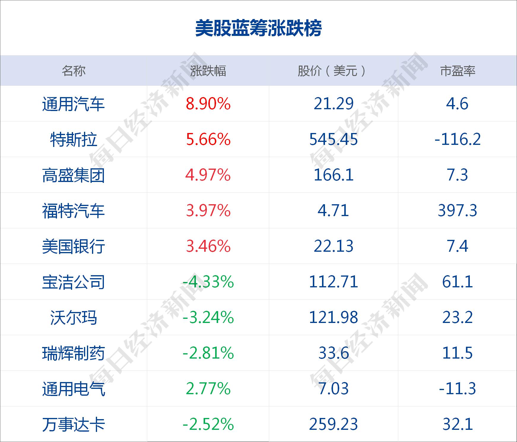 我国城市人口供应粮价格变动_夜晚城市图片(2)