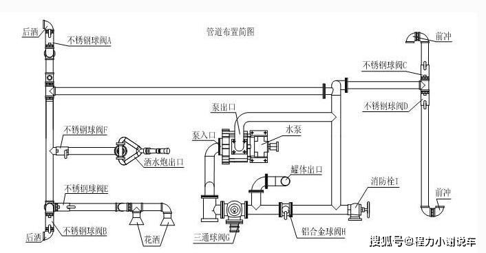 渔网的网坠收紧原理_光学部分的工作原理示意图(2)