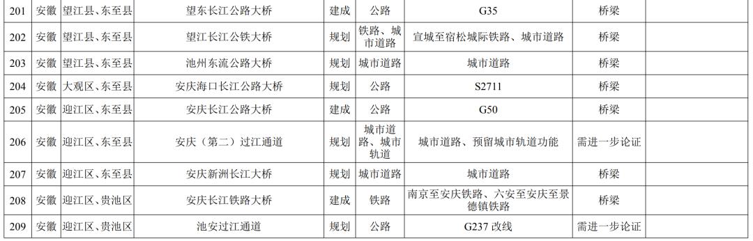 合肥警方发布通告！| 合肥早新闻