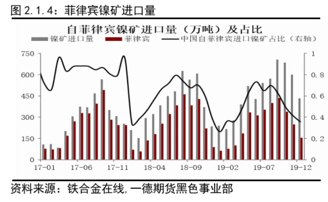 铜山口矿gdp_昨日国内钢价稳中下跌 2019前三季度GDP同比增长6.2