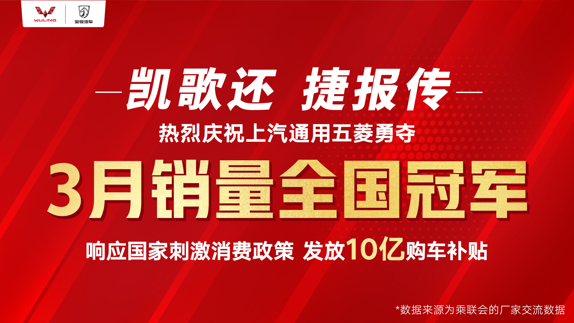 三月中国汽车销冠！上汽通用五菱发放10亿购车补贴