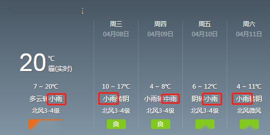 最低3℃！连续降雨！肥乡人注意啦！