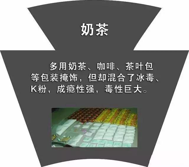 科普| 常见的毒品种类有哪些?