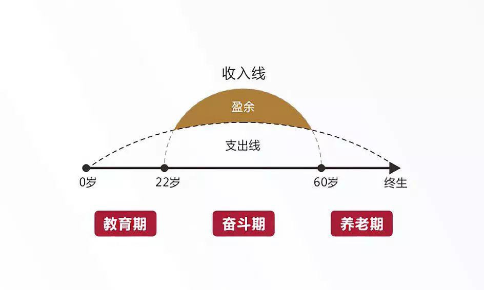 2020最新版人生草帽图100个人看了95个人都会心疼自己