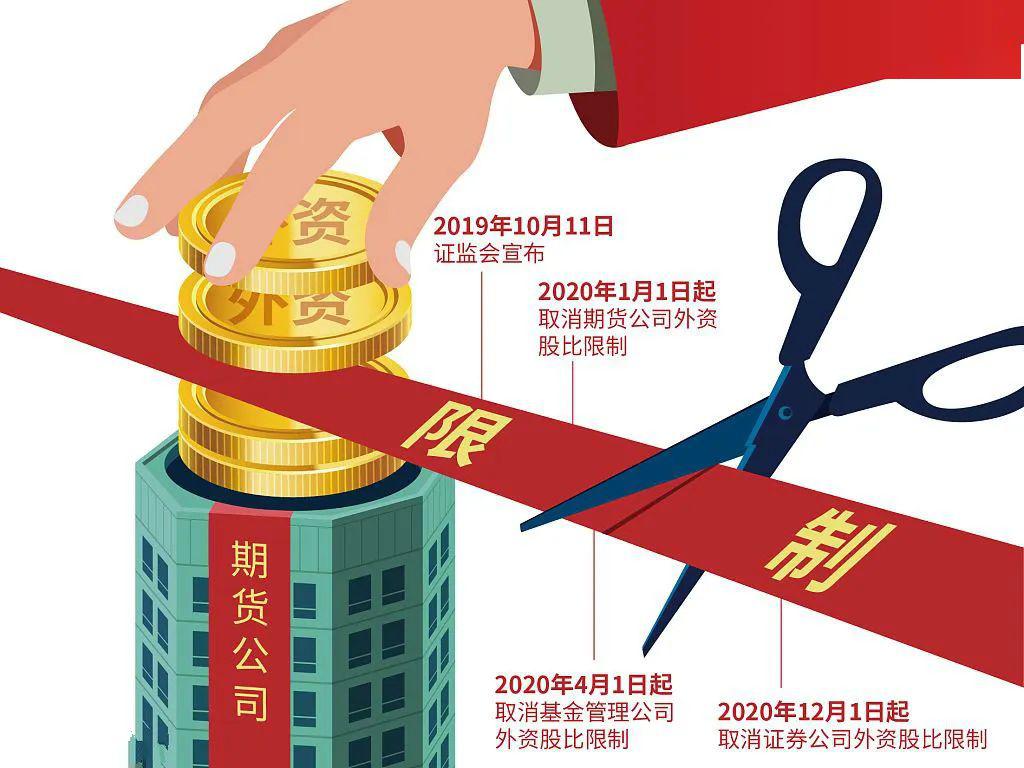 【必看】四月起,这些新规将影响你我生活