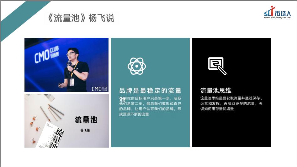 #流量#干货丨教培机构运营的流量逻辑