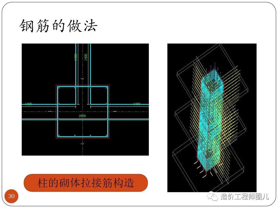 钢筋混凝土结构平法施工图识读,超详细版本!