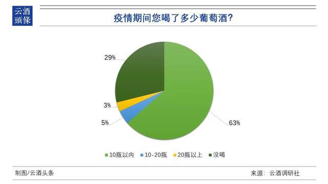 人均饮水量_幼儿园饮水量环创(2)
