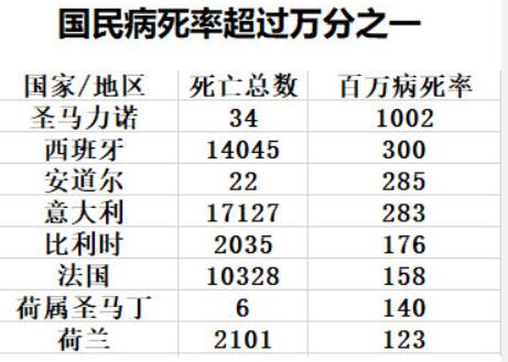 欧洲小镇人口数量有多少_欧洲小镇