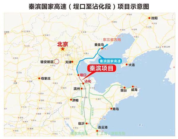 经沾化路口与荣乌高速公路相连.项目建成后,将实现山东省与河北省高