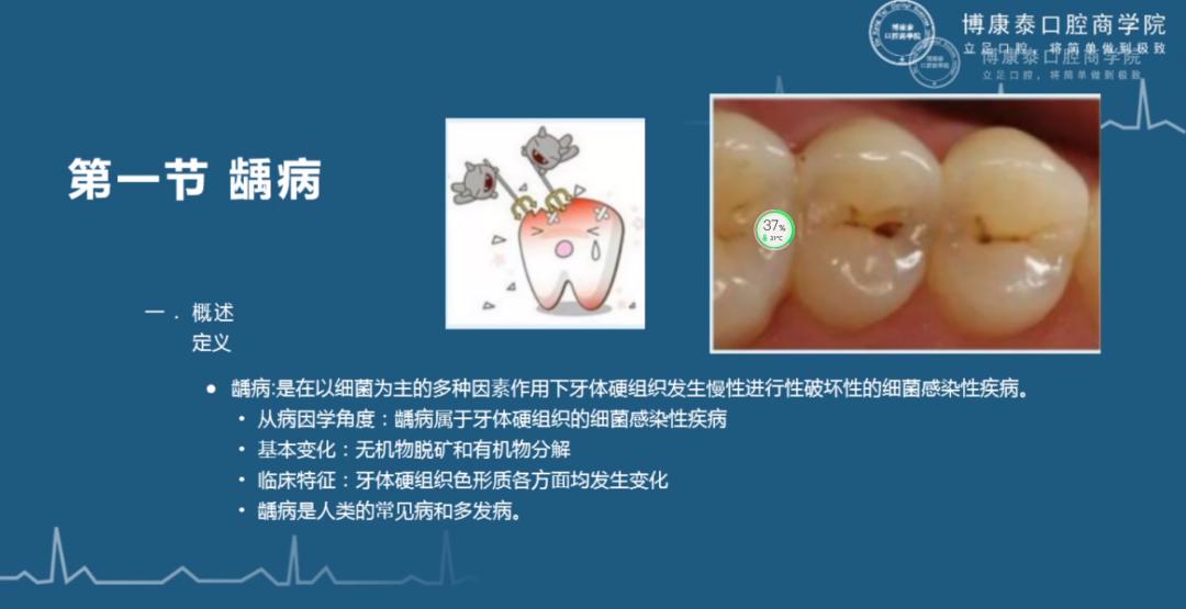 4月8日医考牙体牙髓病学龋病01讲解