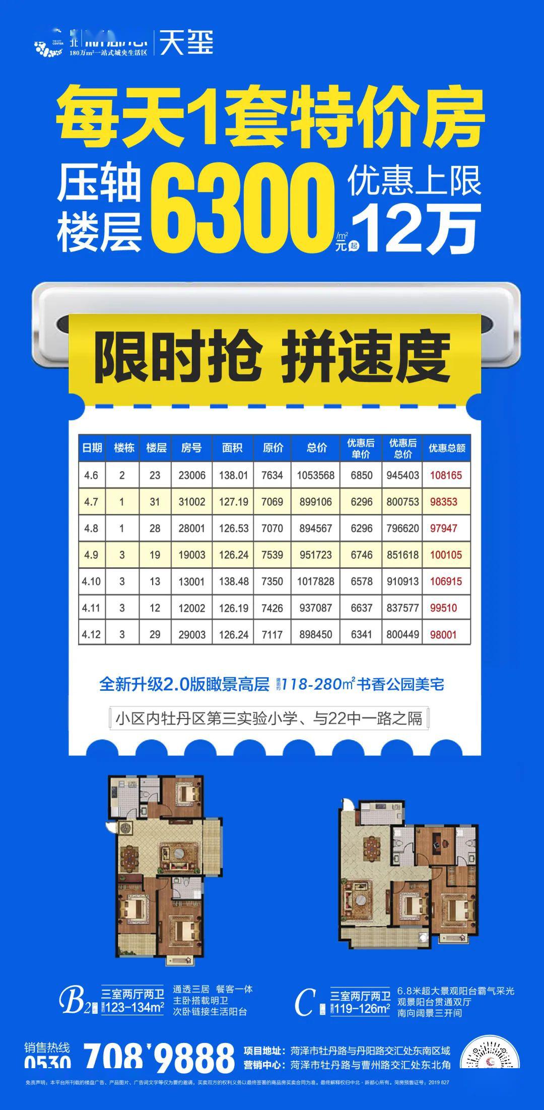 中北新都心特价房6300元起优惠上限12万每天仅1套限时拼速度