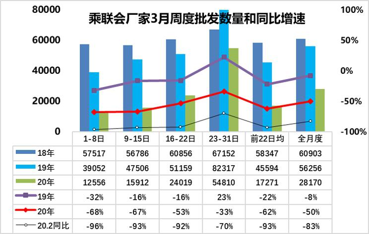 科右中旗GDP2020_科右中旗文化旅游体育局2020这一年(2)