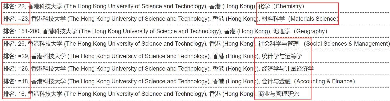大学■本科生一年学费15万元!广东一所新大学来了!今年9月开学