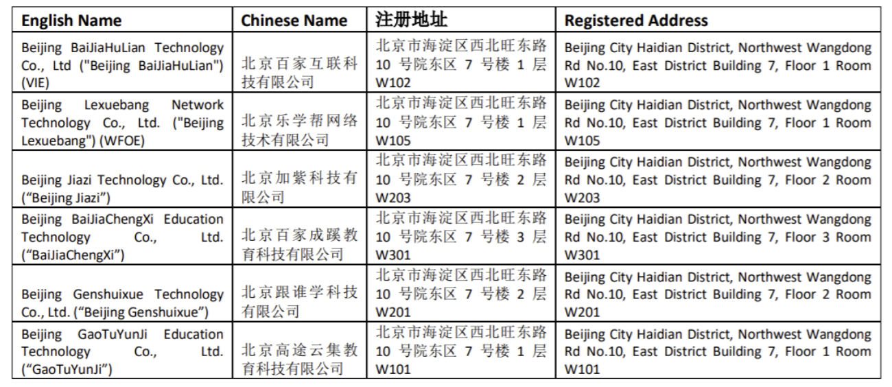 武汉2020gdp造假被通报_实时(2)