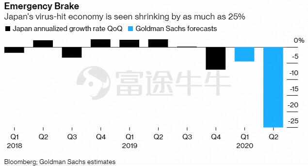 安倍隐瞒gdp算法_安倍昭惠(2)