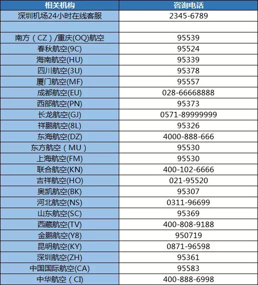 现在返深人口_周现在有多少人口(2)