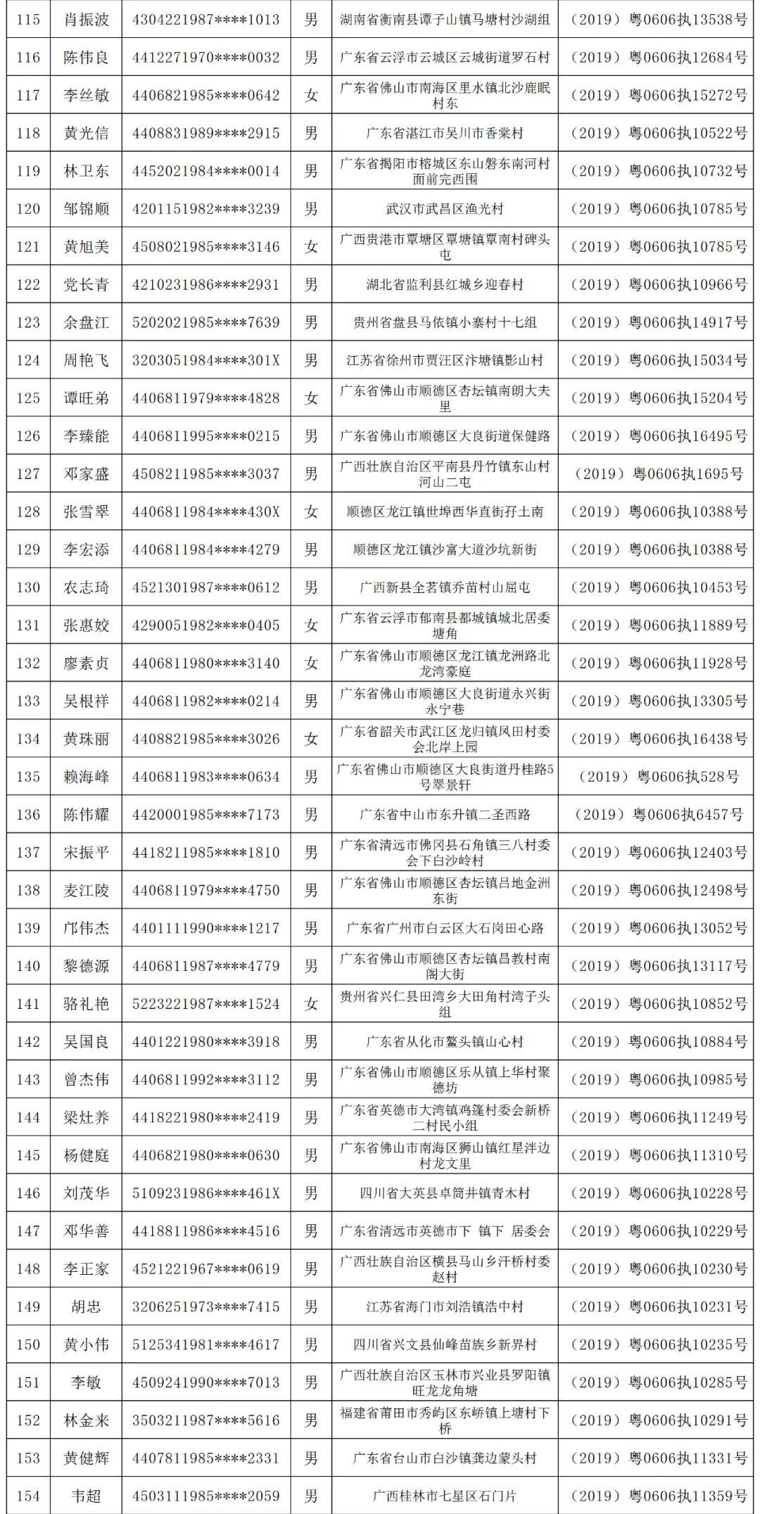 顺德碧江户籍人口_顺德碧桂园碧江大桥图(3)