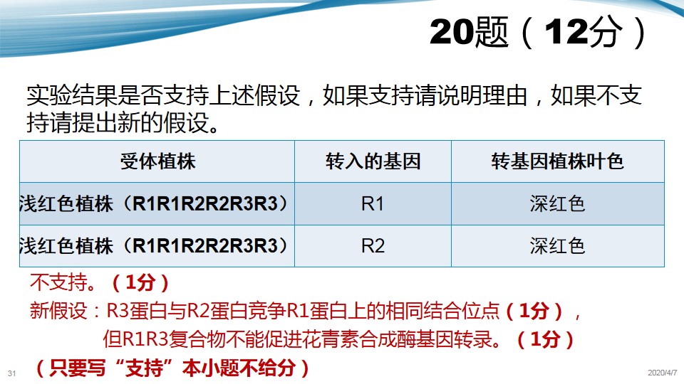 「生物」最新!2020届北京西城高三生物一模内部评分标准分析