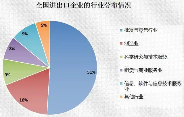 西安2020年第三季度g_2020年西安限行区域图(3)