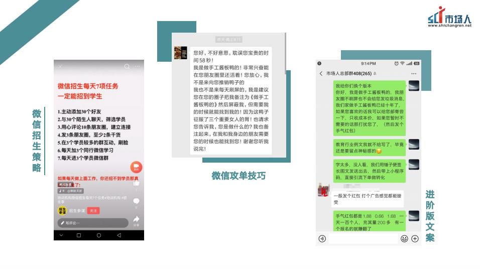 #流量#干货丨教培机构运营的流量逻辑