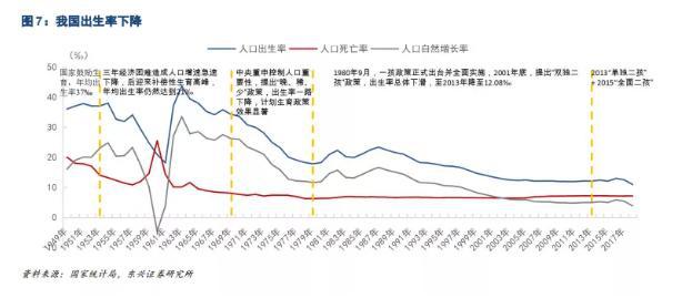 中国女性人口数量_妇科用药哪家强(2)