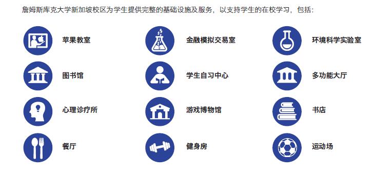 新加坡和新西兰GDP_新西兰和澳大利亚地图