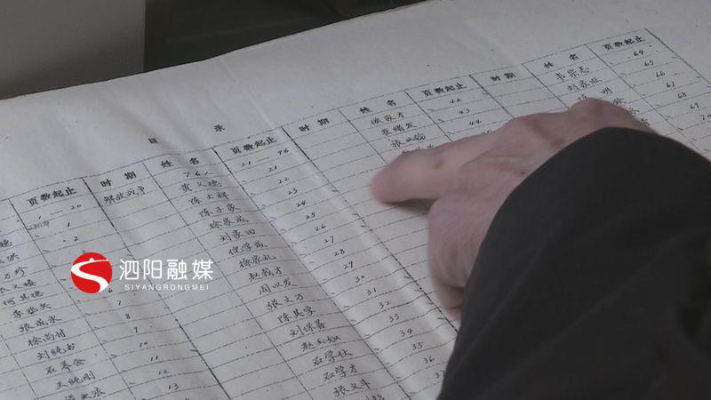 泗阳杨集居委会人口_泗阳葛集小学图片