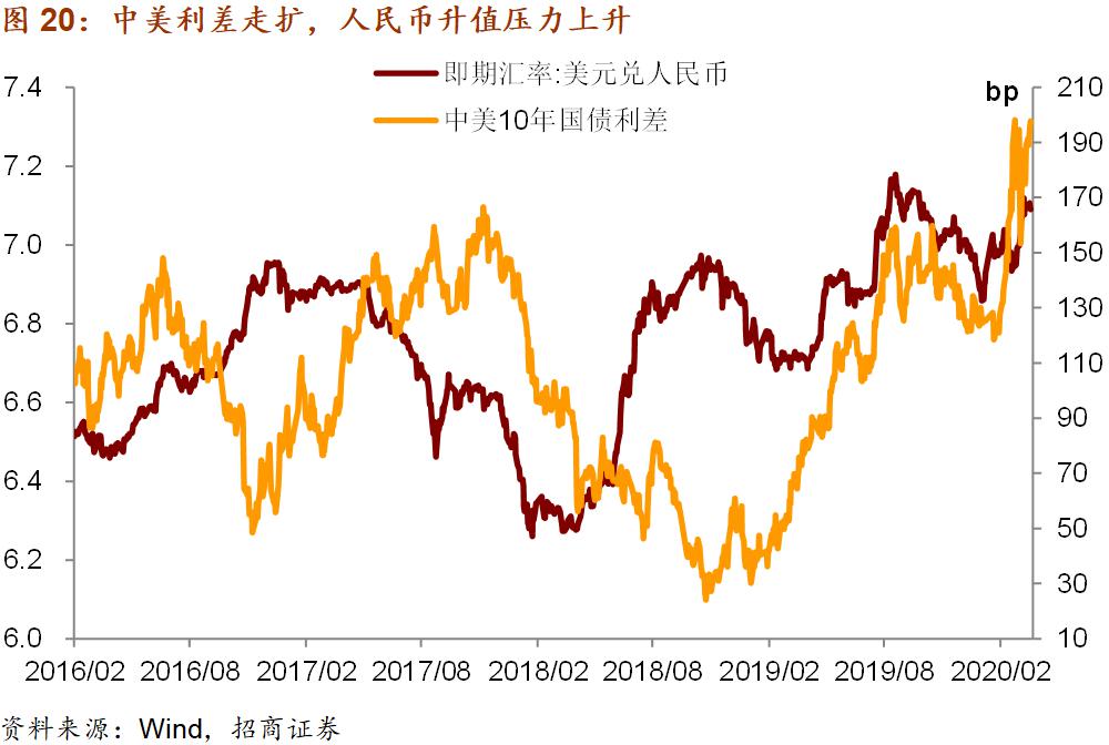 gdp gnp ndp三者之间关系_红楼梦人物关系图(3)