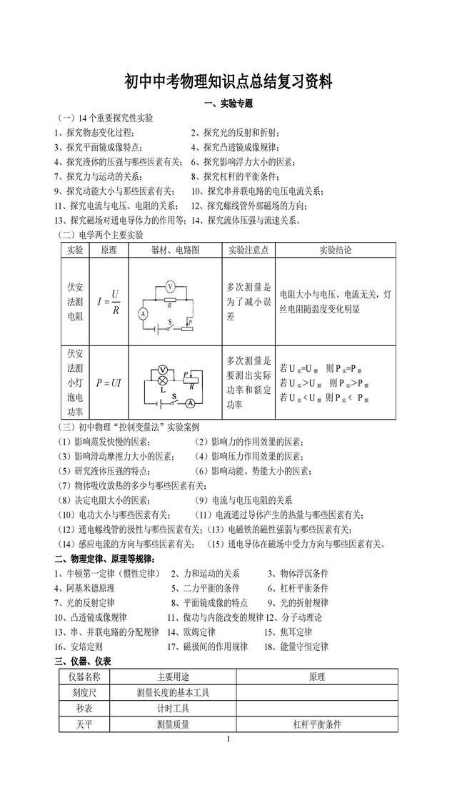 初中物理:中考物理知识点总结,这些都是很实用的干货