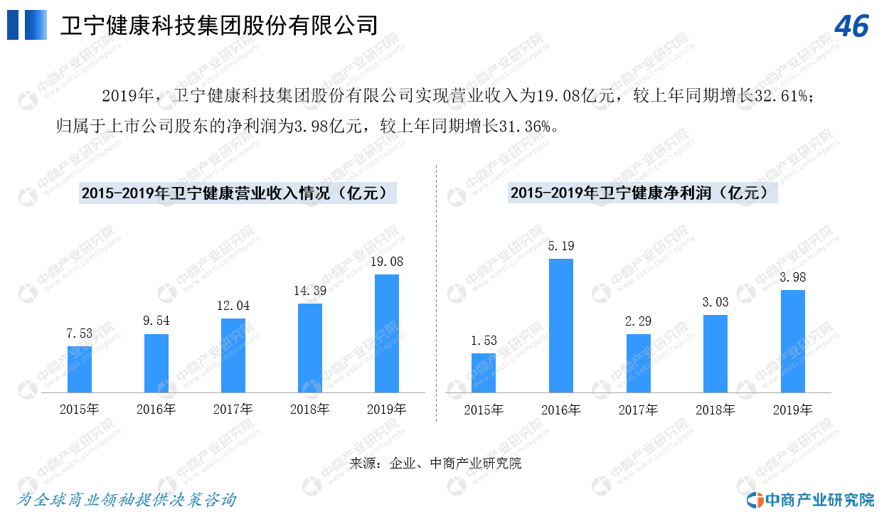 潼南2025gdp突破700亿_力争到2025年GDP突破700亿元