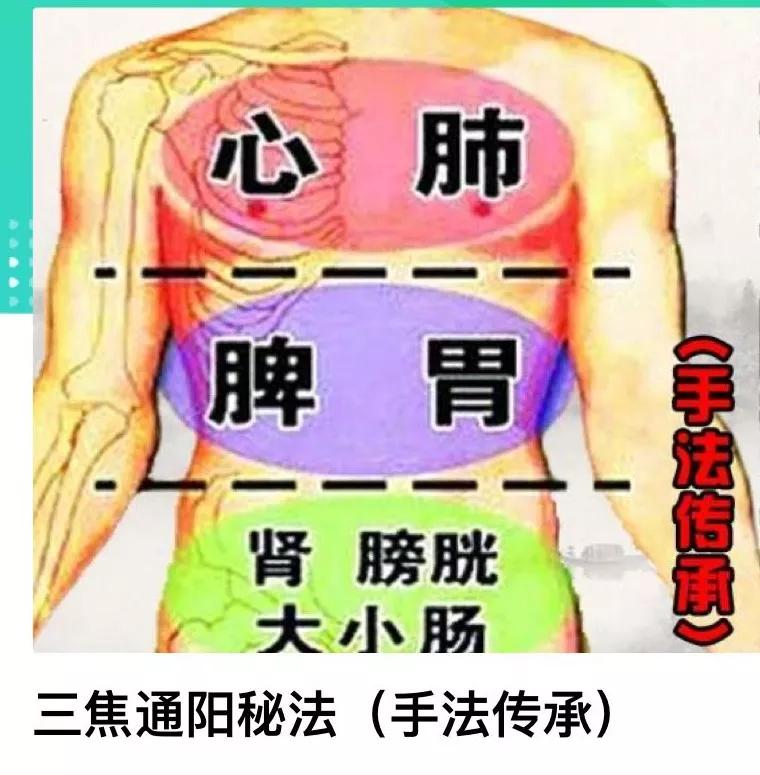 上焦火下焦寒根本原因在于中焦不通