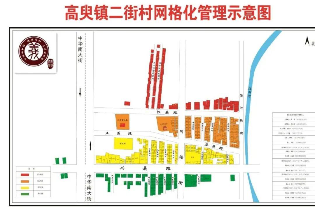 高臾镇人口(3)