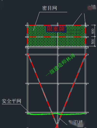 安全通道防护,临边洞口防护,脚手架防护,防护棚防护,卸料平台,配电箱