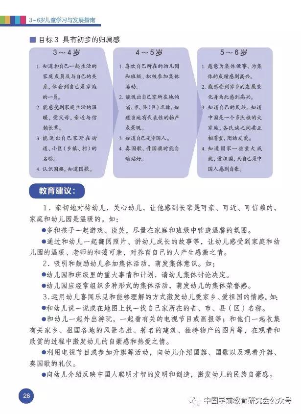 教育部颁布的 3 6岁儿童学习与发展指南 这份文件当家长的必读 幼儿