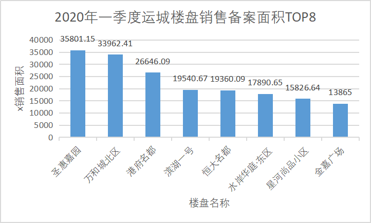 鄠邑区2020年第一季度gdp_G20二季度GDP公布 2020年各国二季度GDP增速如何(2)