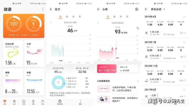 ��������ʱ���ֱ���ô��,רҵ�˶��ֱ���ΪWatch GT2��������