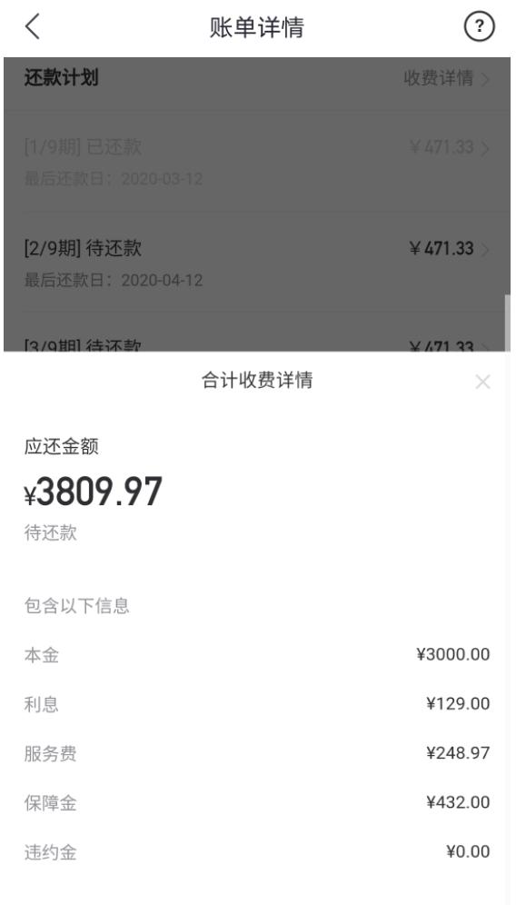 友信金服旗下好分期违规套路贷 资金端人人贷会何去何从？(图2)