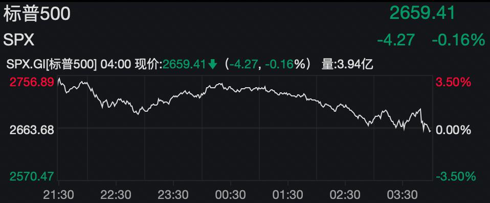 确诊人数逼近40万，美国却开始考虑“复工”！拐点真的到了？