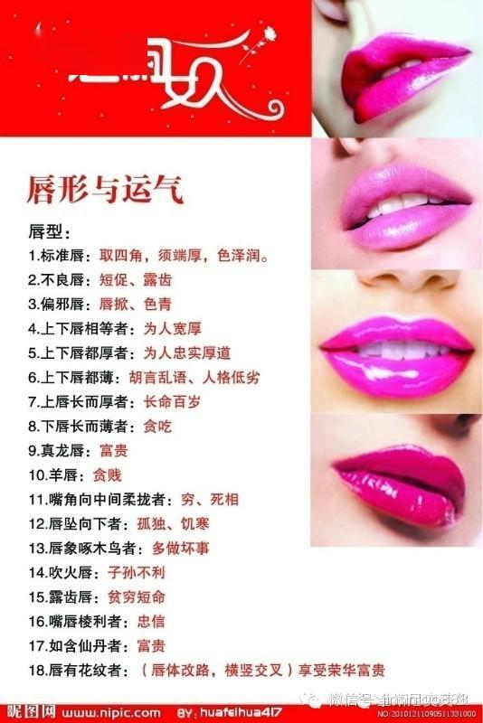 眉眼唇看运势 确实有点准!