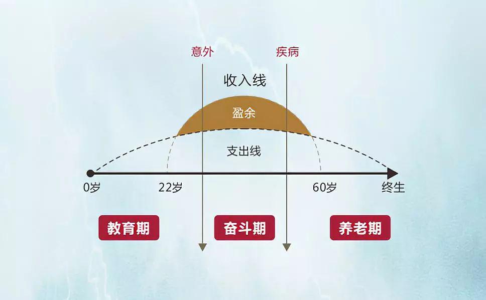 2020最新版人生草帽图100个人看了95个人都会心疼自己