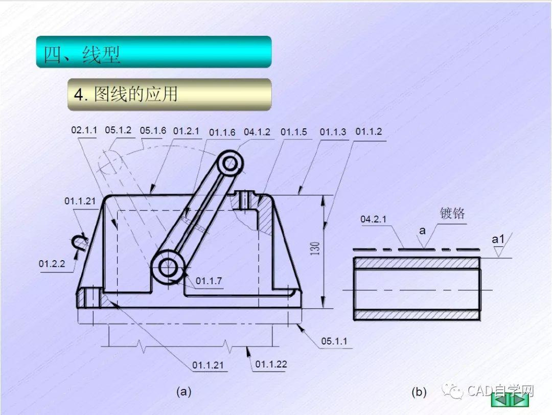 cad机械制图国家标准