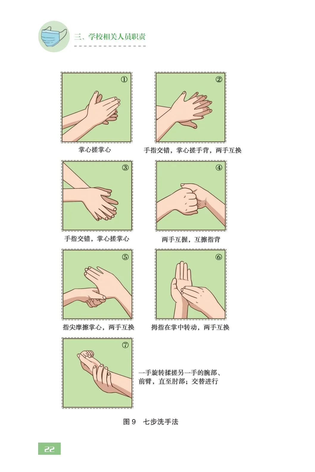 「内容」多地宣布开学！新学期这几项内容准备好了吗？