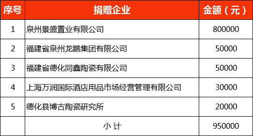 德化网站推广公司 来自搜狐网