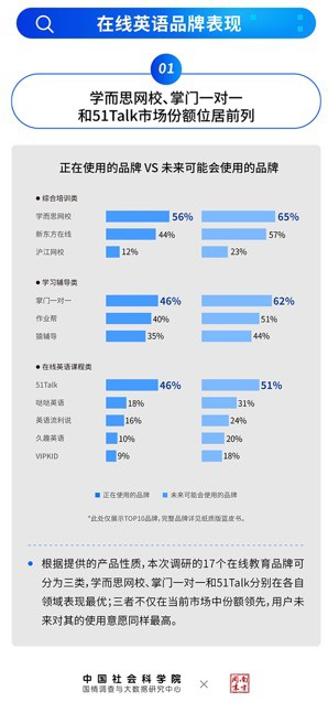 进行到一半的英文 7e40ab34325b4d269fad3f410106640d.png