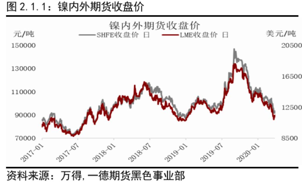 2020年1季度世界各国_1800年世界各国地图(3)