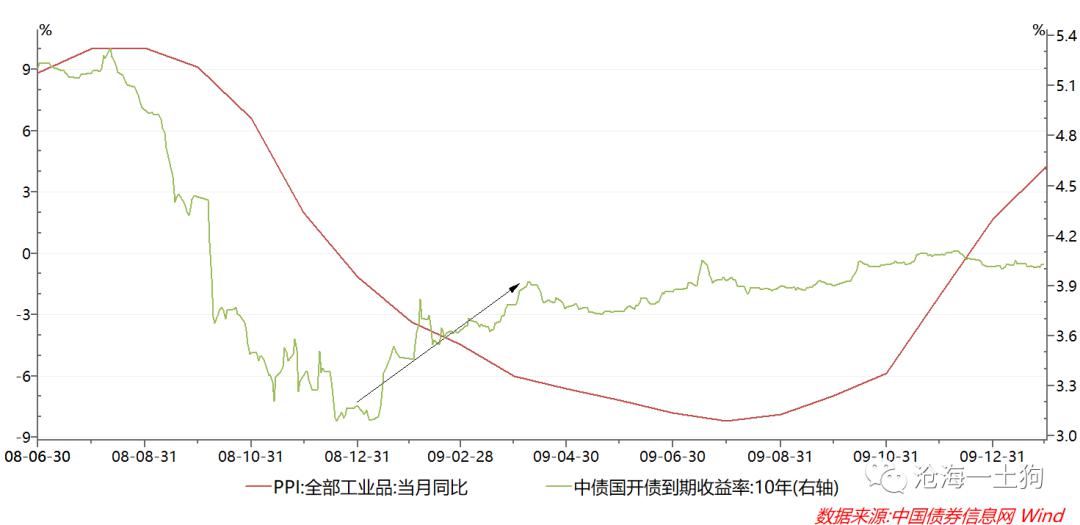 孟买gdp是整个邦的_印度最大城市孟买GDP为2248亿美元,在中国是几线城市(3)