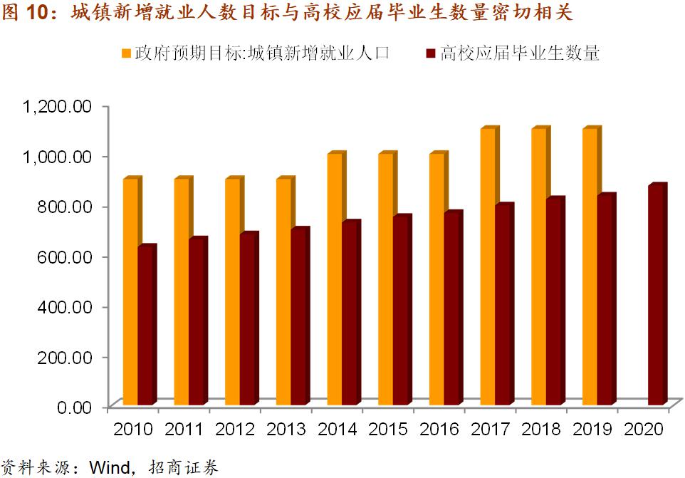 2020济南四季度gdp_济南GDP迈上万亿台阶 20年时间经济总量扩大了10倍