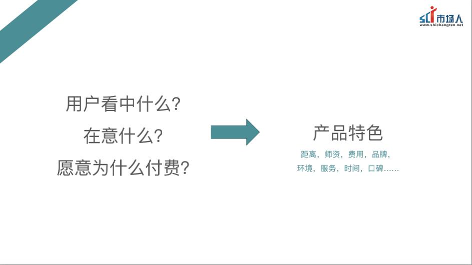 #流量#干货丨教培机构运营的流量逻辑
